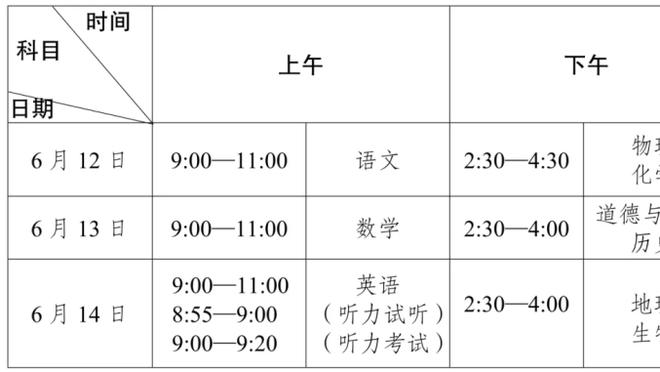 麦科勒姆：墨菲攻防兼备 他今晚的表现很棒